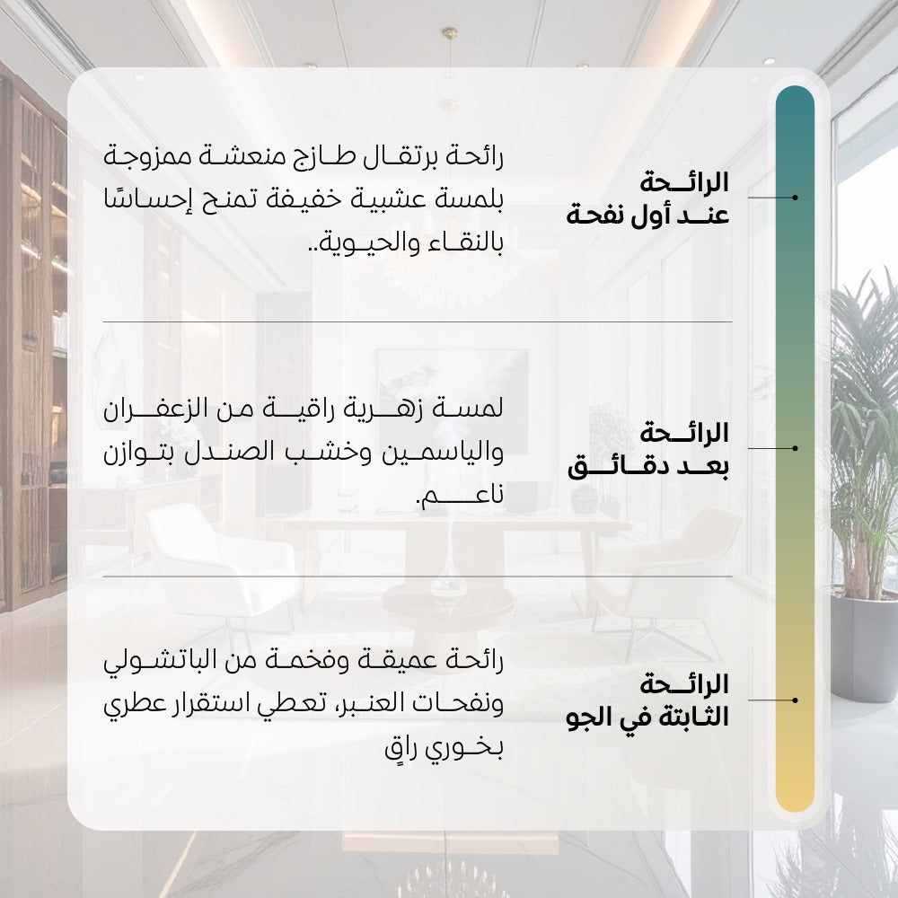 بخور امير العود