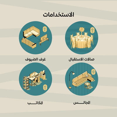 استخدامات توزيعات ميني بخور عاشق العود