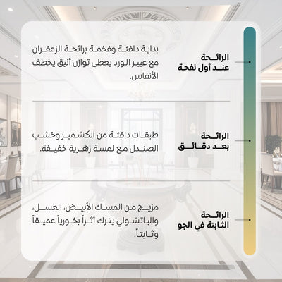 وصف رائحة ومكونات توزيعات ميني بخور عاشق العود