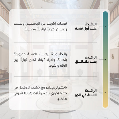 معمول عود الذهب