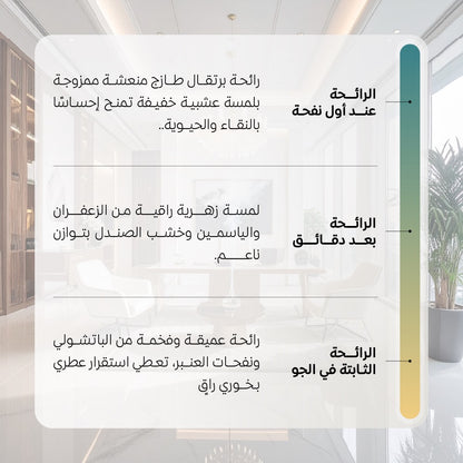 معطر أمير العود