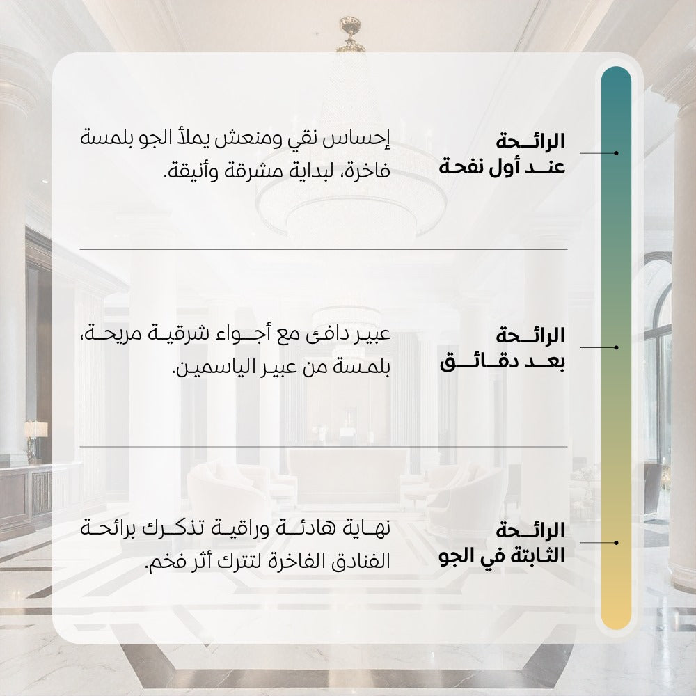 بخور عطر الفنادق