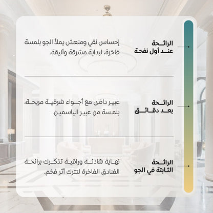 معمول عطر الفنادق